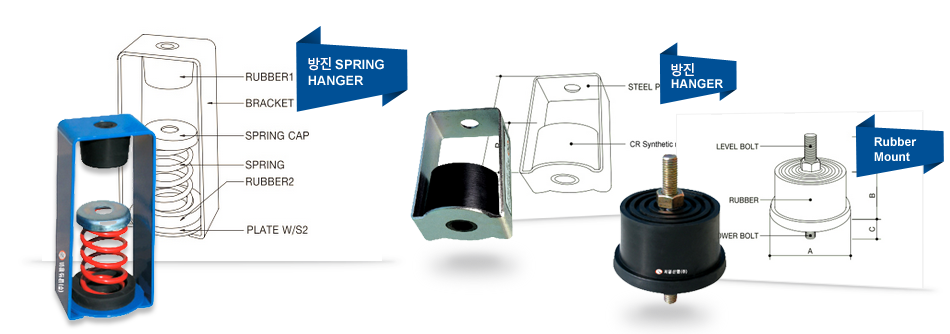 ¹æÁø SPRING HANGER, ¹æÁø HANGER, YA-TYPE RUBBER MOUNT